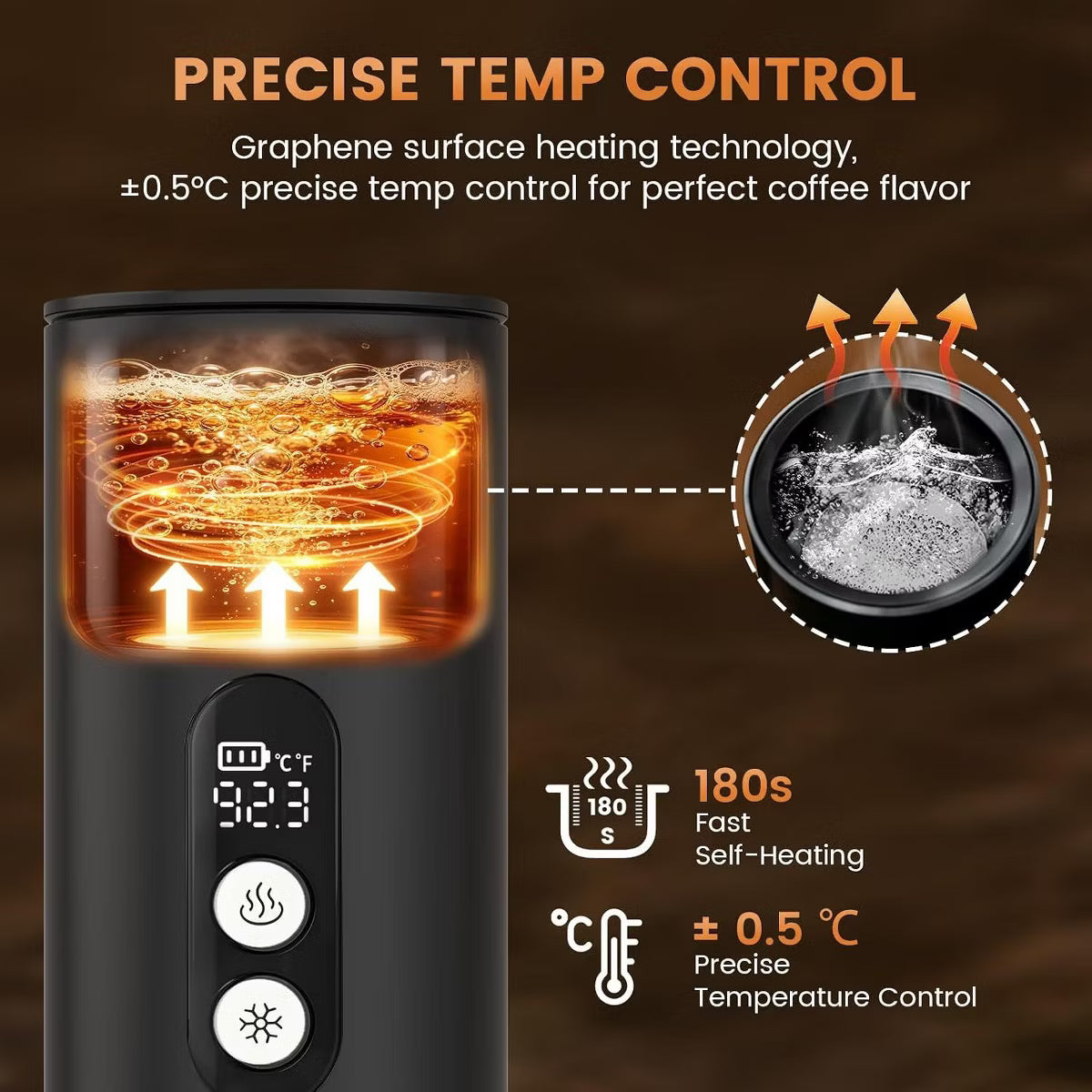 Espresso Maker – Culinvaro Portable Espresso Maker with Self Heating - 15 Bar Electric Travel Coffee Machine, 2-in-1