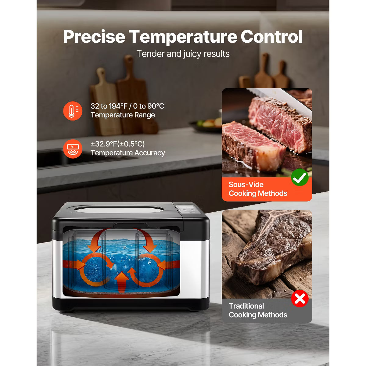 Pressure Cooker – Cooker 800W Sous-Vide Machine with LED Digital Display – Natural