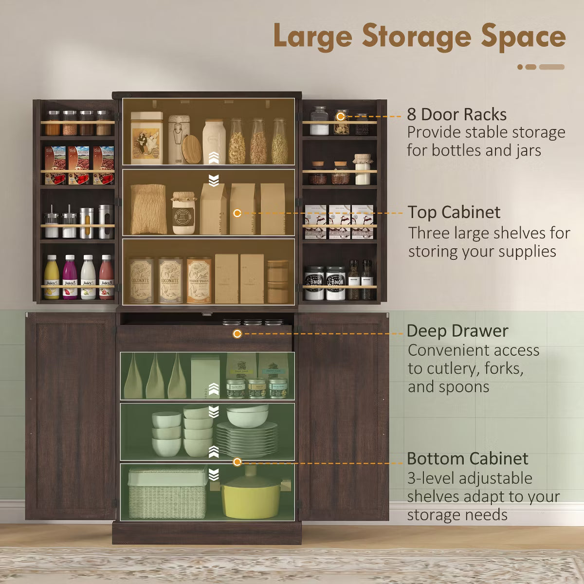 Pantry Cabinet – Culinvaro 72" Tall Kitchen Pantry Cabinet, Farmhouse Storage Cabinet with 8 Door Racks