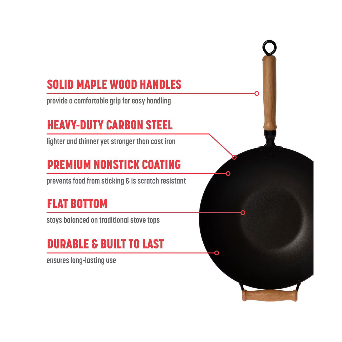 Wok – 14-Inch Carbon Steel Excalibur Nonstick Flat Bottom Wok Set – Black