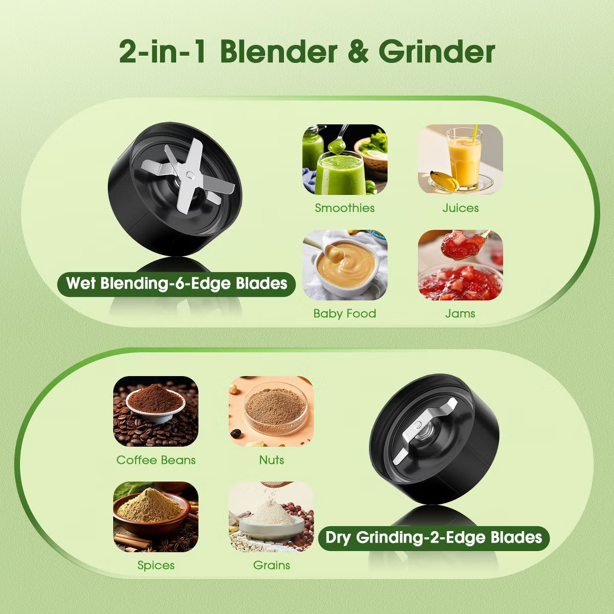 Personal Blender – 200W Personal Blender 25000RPM Smoothie Maker for Shakes – Stainless Steel