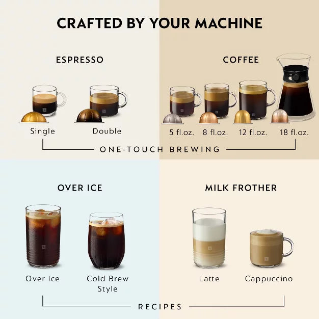Single-Serve Coffee Maker – Vertuo Next Coffee and Espresso Maker by DeLonghi with Milk Frother : – Gray
